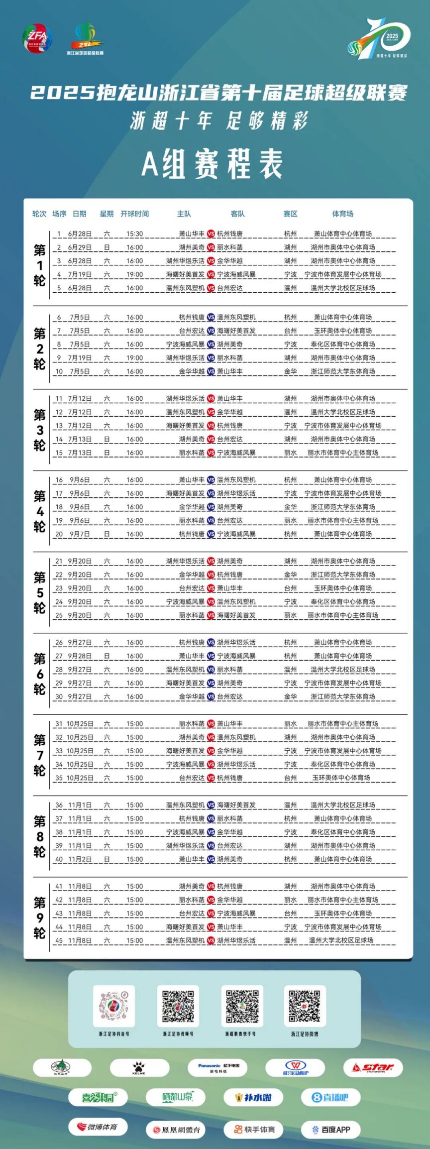 爱游戏体育网站-包含CBA常规赛赛程吃紧，浙江队转会期回应争议，底气十足，高层口径保持一致的词条
